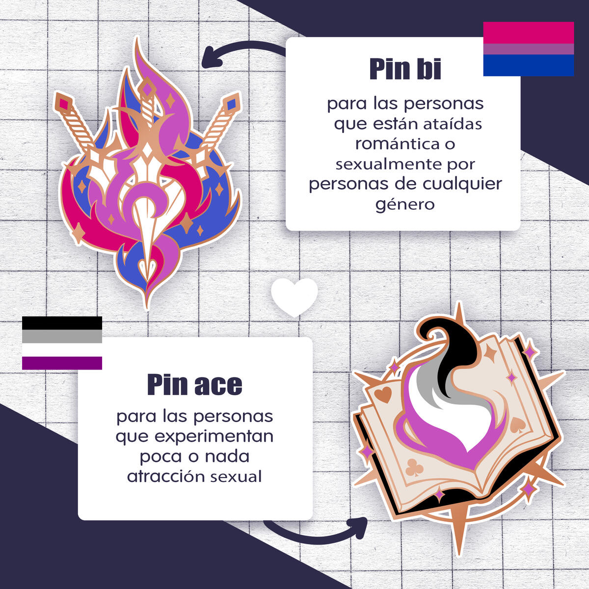 Pin bi y asexual