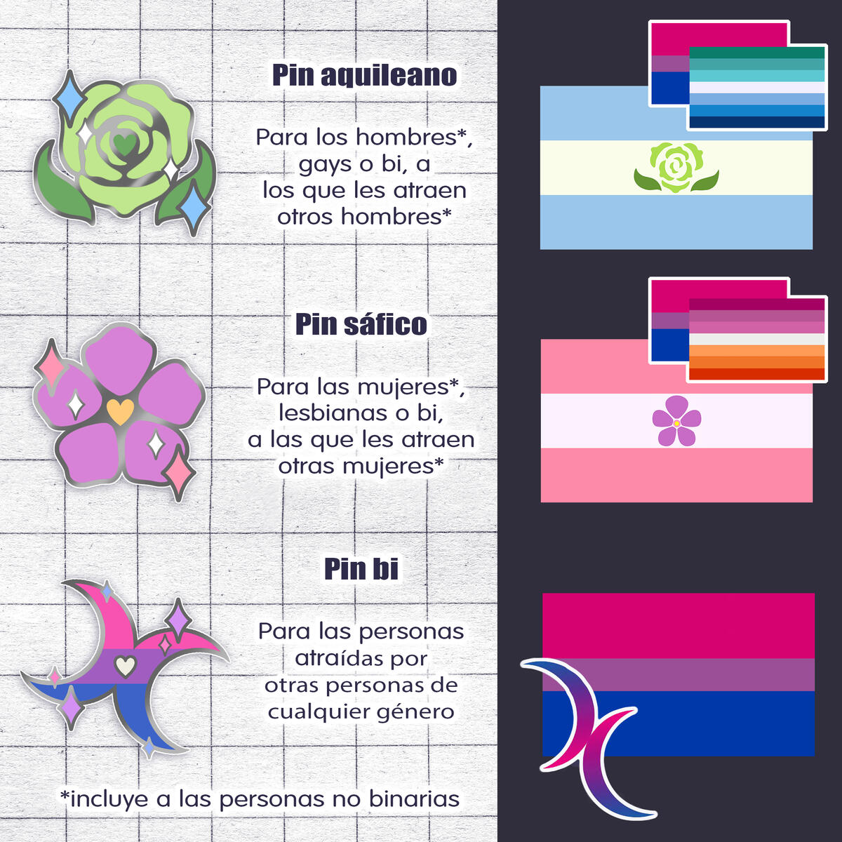 Pin aquileano, sáfico y bi