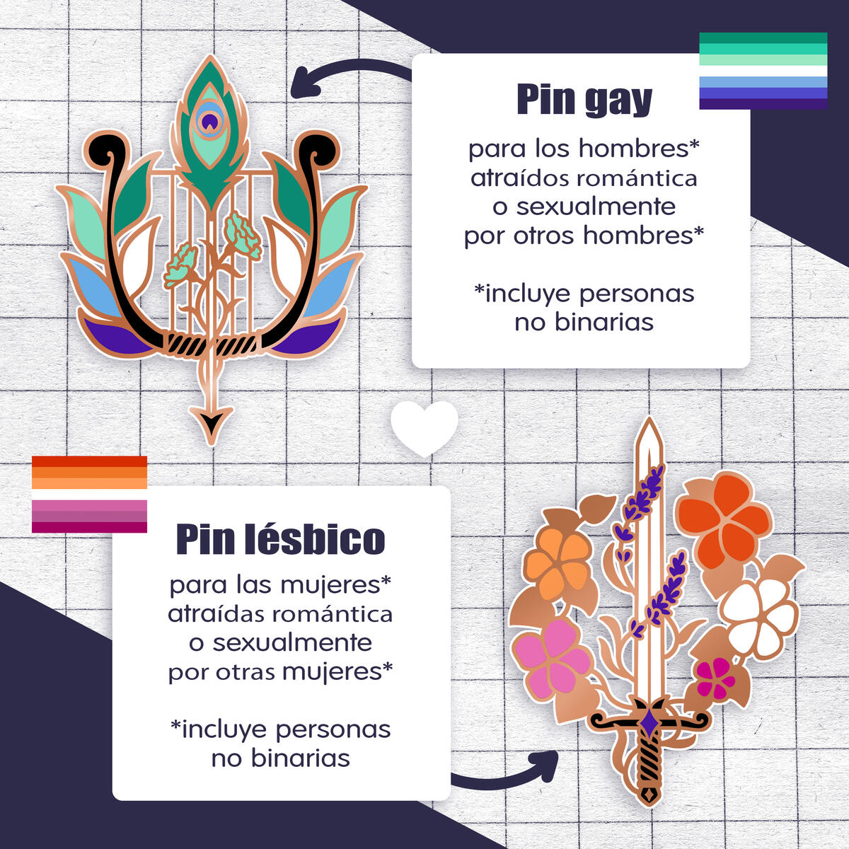 Pin gay y lesbiana